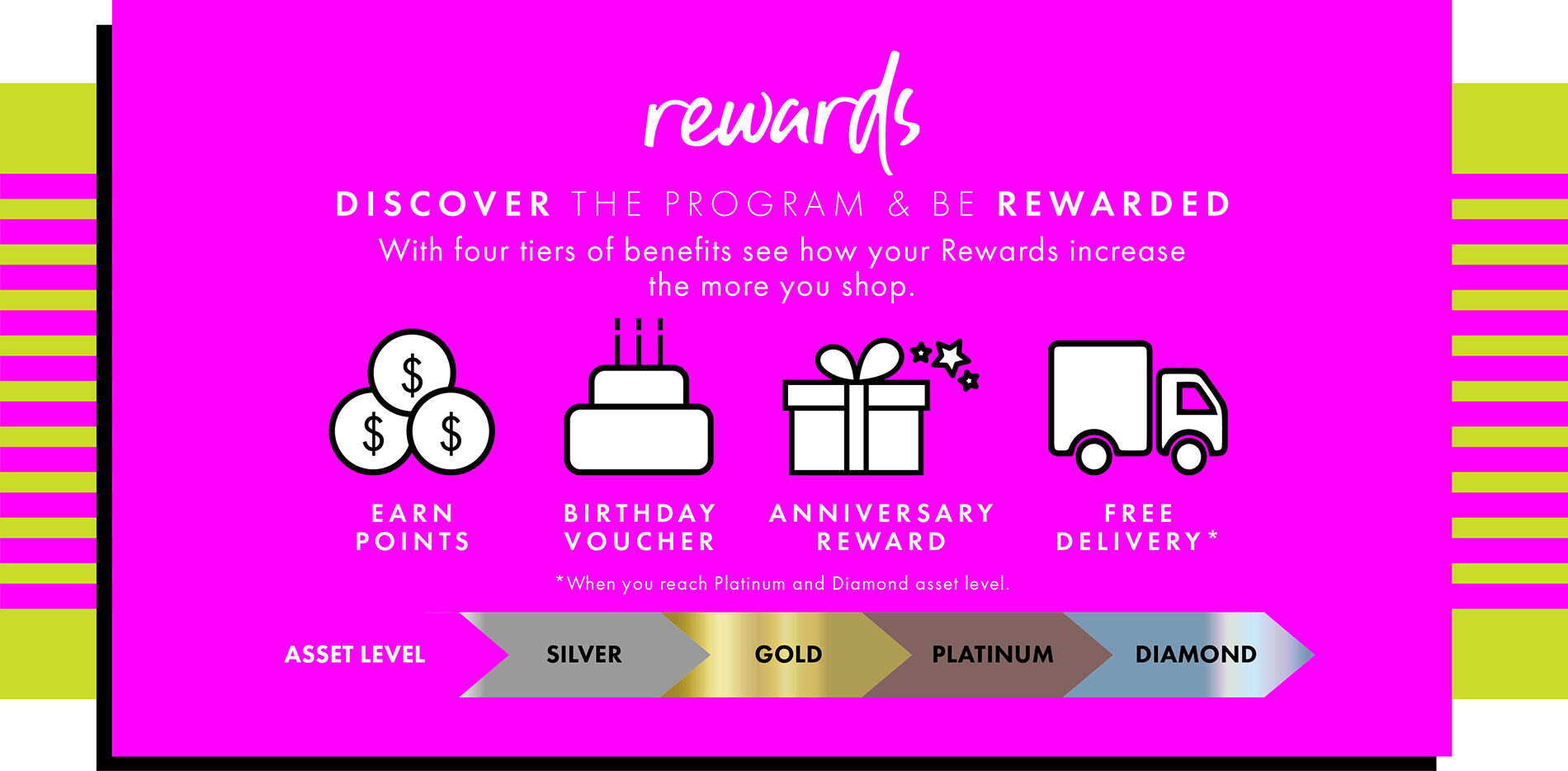 rewards