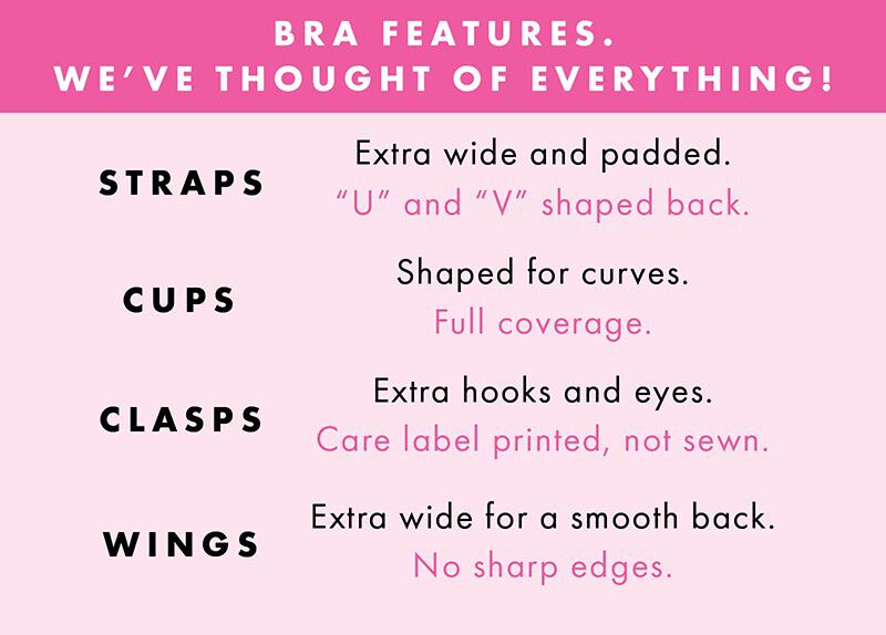 Bra Features