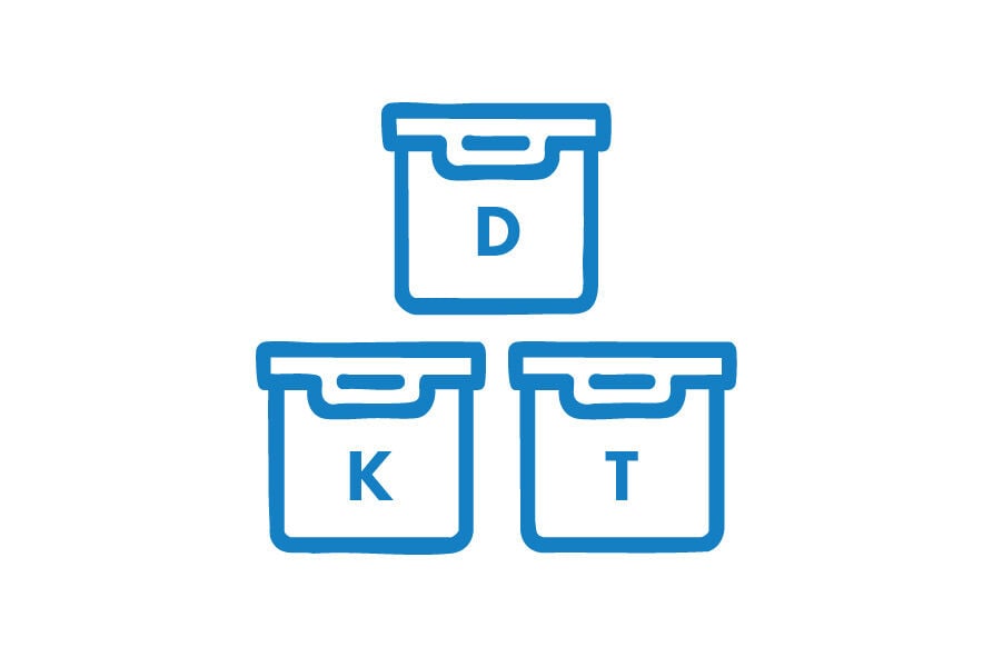Sort & simplify