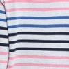 Lurex Stripe Crew Neck Jumper, grey marle/multi, swatch